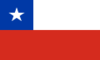 Statystyki Chile